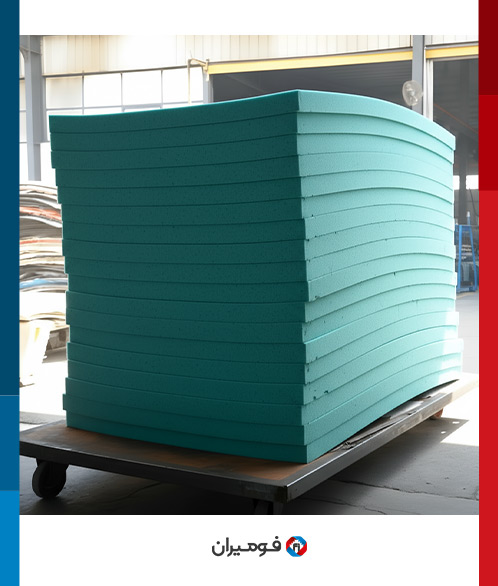 فوم EVA و PE مع المعالجة الحرارية (TVRG)