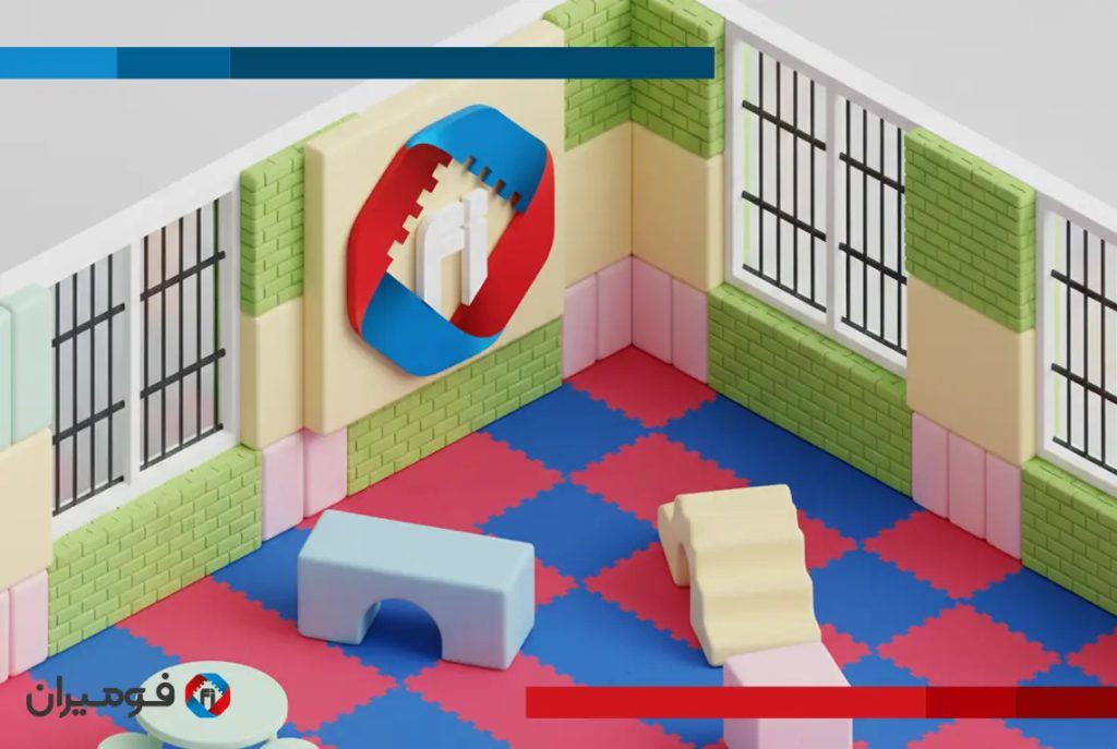 Kindergarten Wall Padding; Children's Safety Guard Against Injuries